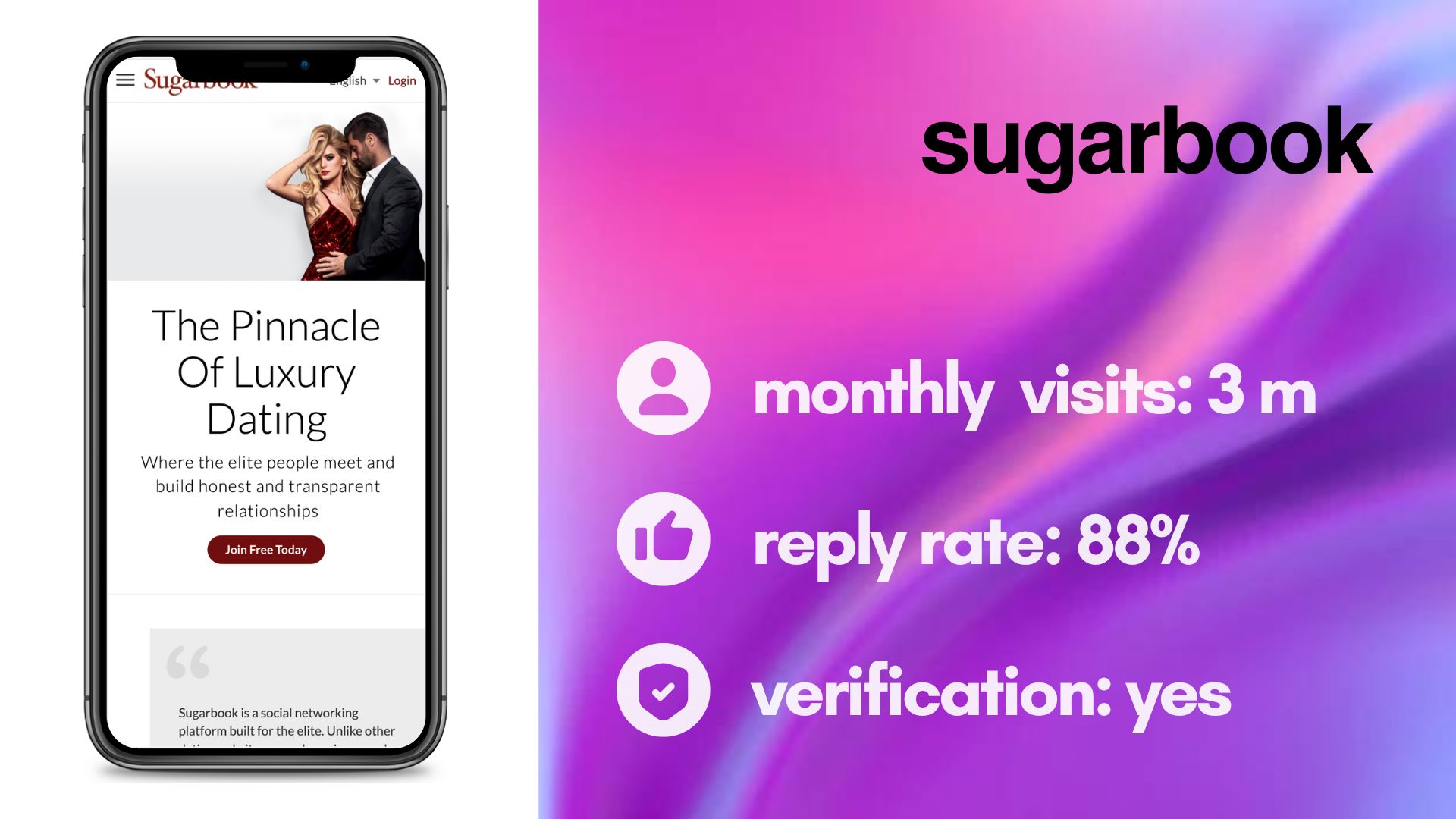 The Best Sugar Daddy Websites Everything You Wanted To Know About