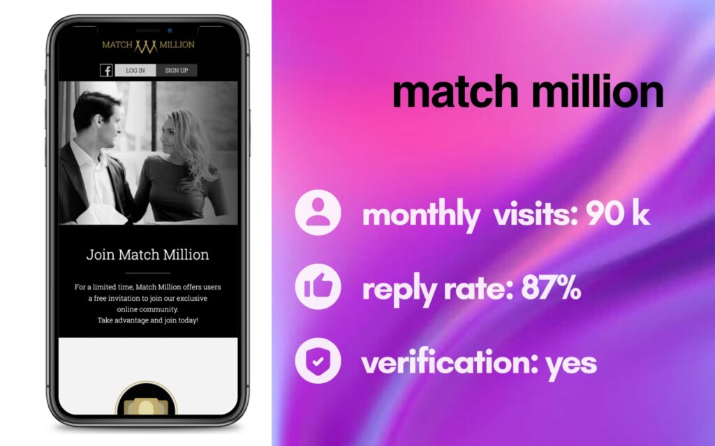Match Million Site Review