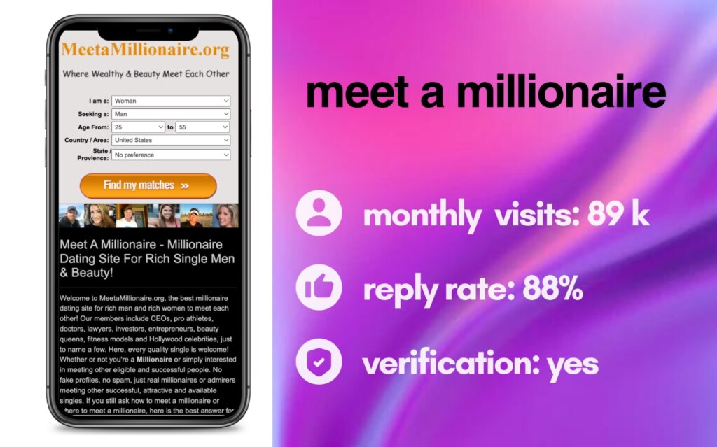 Meet A Millionaire Site Review