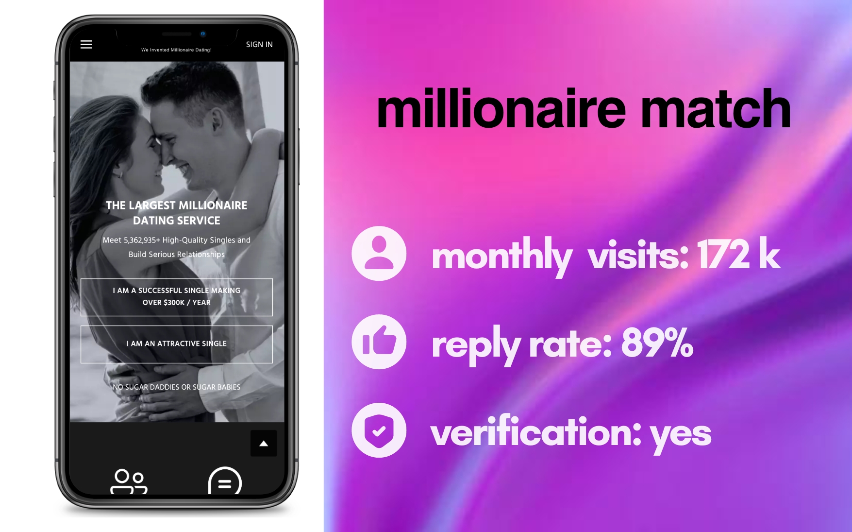 Millionaire Match Review Best Sugar Dating Website Or Scam   Millionaire Match 