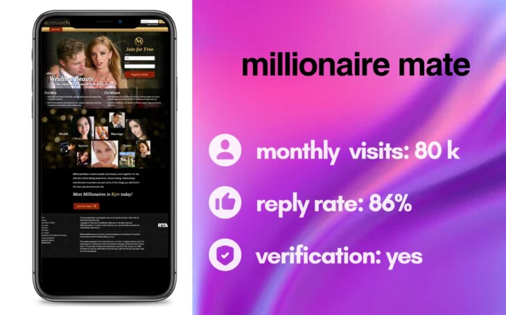 Millionaire Mate Site Review
