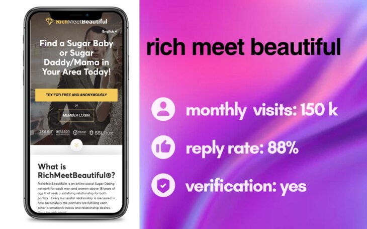 RichMeetBeautiful Review 2023—Services, Prices, Profiles Quality