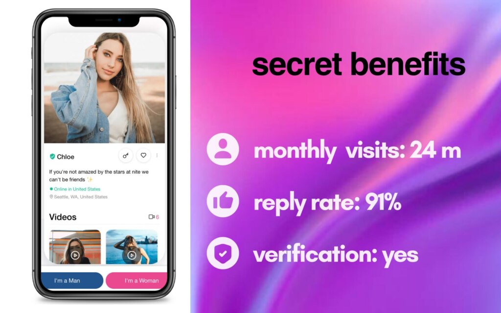 Secret Benefits Review—Truth About the Sugar Dating Website