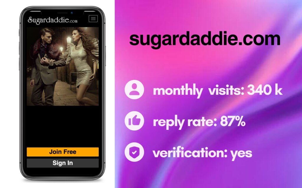 SugarDaddie.com Review: Is the Oldest Always the Best?