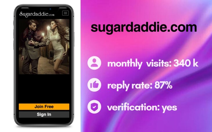 SugarDaddie.com Review: Is The Oldest Always The Best?