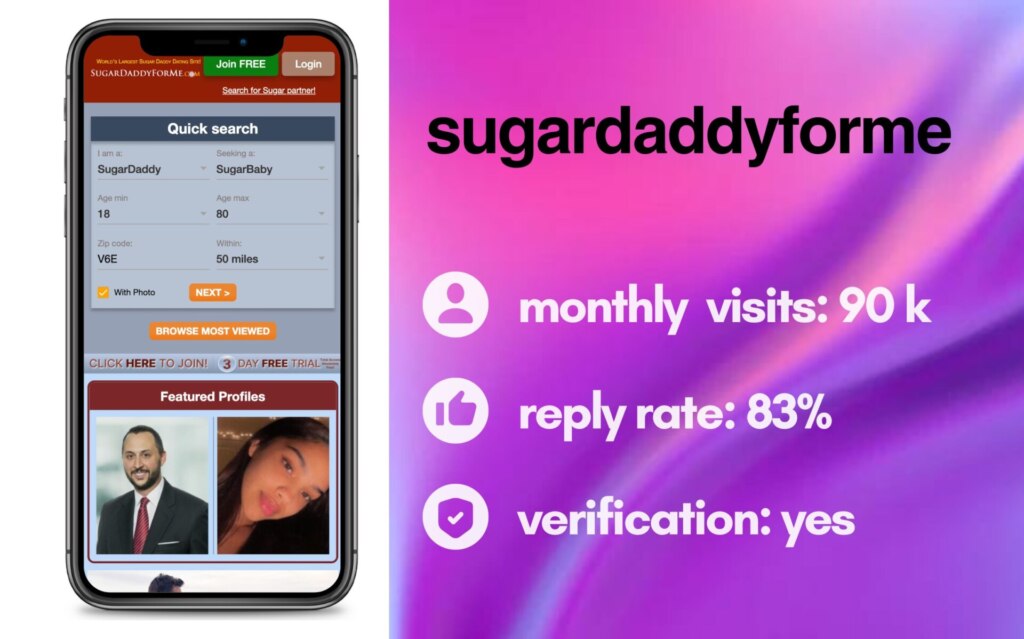 SugarDaddyForMe Review: Only True Facts and Numbers