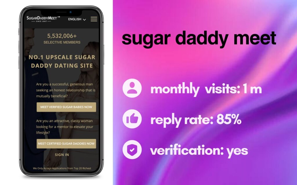 Sugar Daddy Meet Review: Why You Have To Try This Sugar Dating Site!