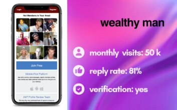 Wealthy Men Site Review