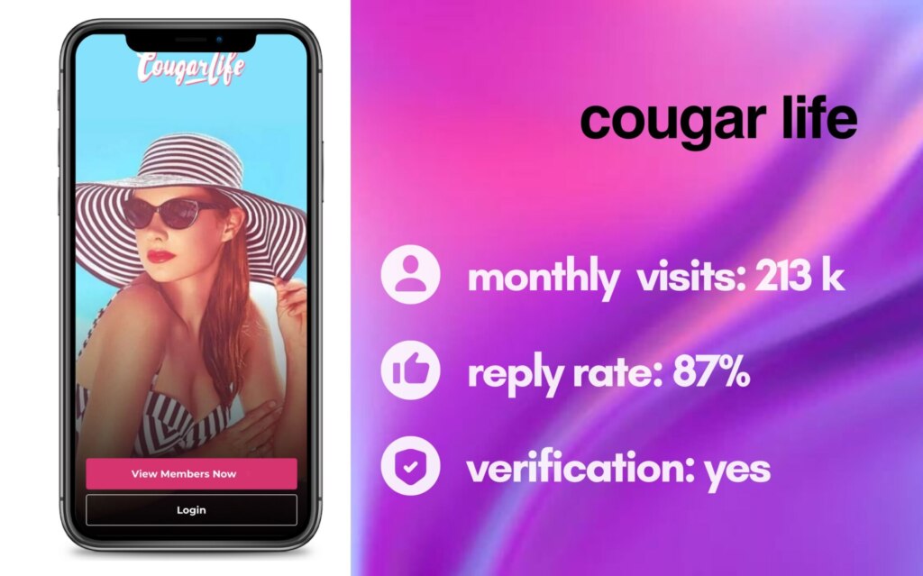 Cougar Life Dating Site Review: Still Got It in 2024?
