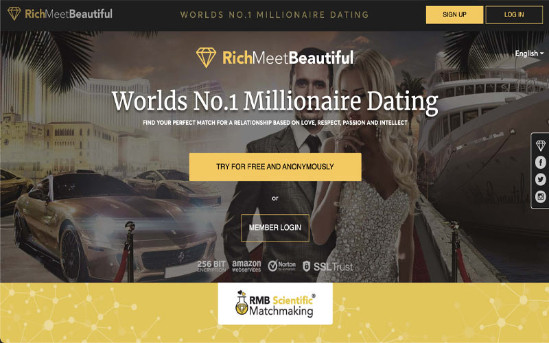 richmeetbeautiful