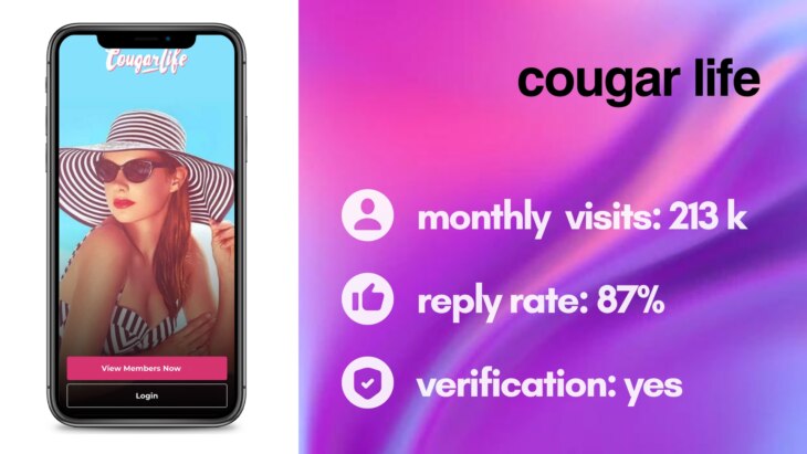 Cougar Life Dating Site Review: Still Got It In 2023?