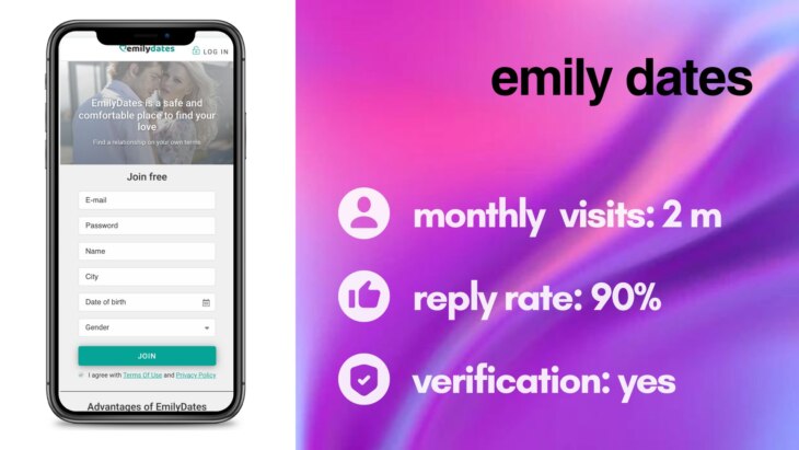 Emily Dates Review: Everything You Have To Know Before Registration
