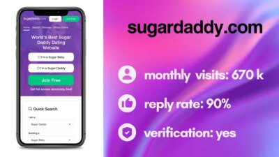 The Best Sugar Daddy Websites: Everything You Wanted to Know About Sugar Sites