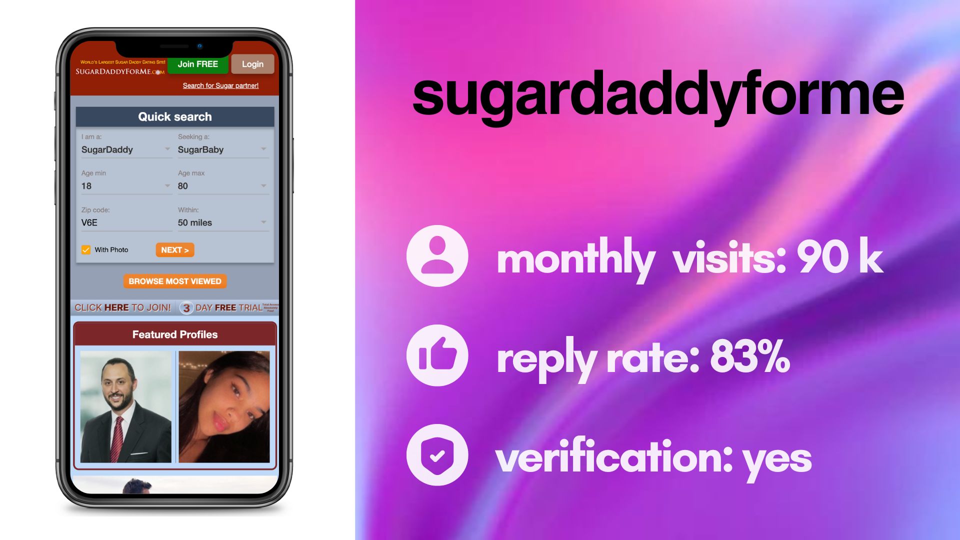 Sugardaddyforme Review 