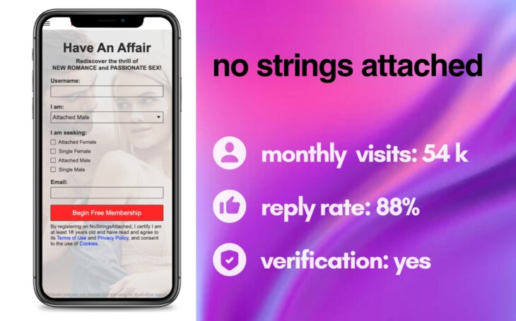 NoStringsAttached Site Review 2023: Sign-up, Key Features, Pricing Policy