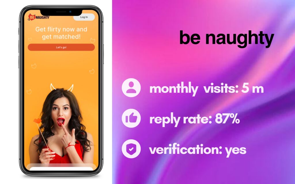 Be Naughty Review—Truth About the Dating Website